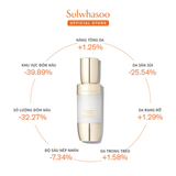 Serum Tinh chất nhân sâm cô đặc siêu dưỡng trắng, mờ nám và tái tạo Sulwhasoo Concentrated Ginseng Brightening Serum - Mini size 8ml