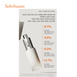 Sample Tinh Chất thông đỏ  Đặc Trị & Ngừa Lão Hóa Cao Cấp - Sulwhasoo The Ultimate S Serum